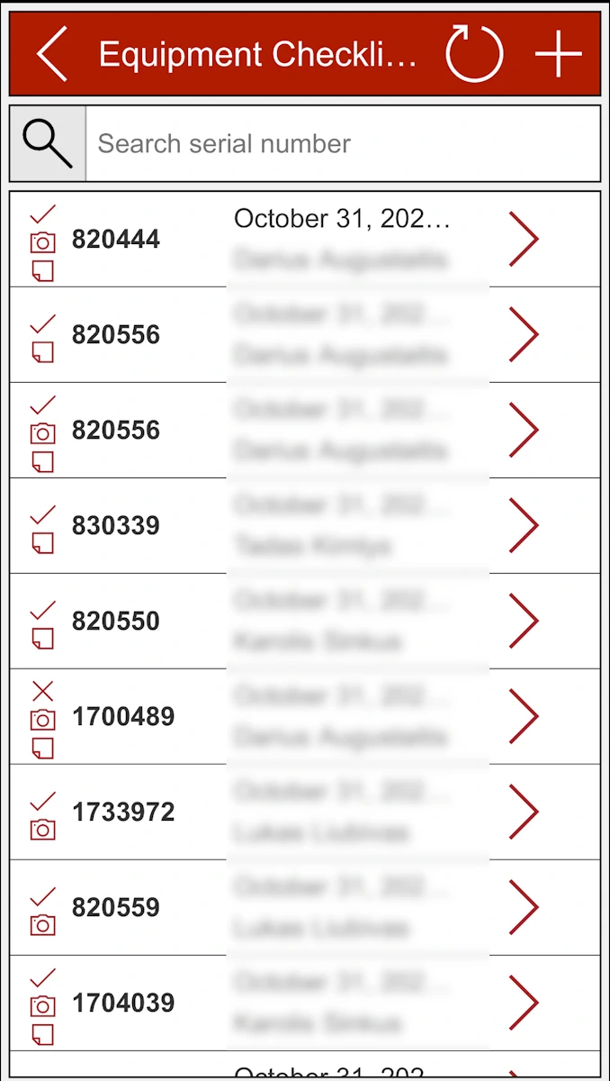 Skaitmeninė įrangos patikra, patikrų aktas, Išmaniosios įrangos patikros