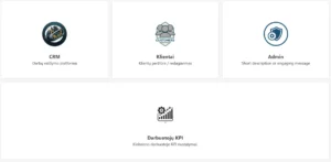 Power Apps Galia: Mini CRM Sistemos Sukūrimas ir Verslo Procesų Optimizavimas