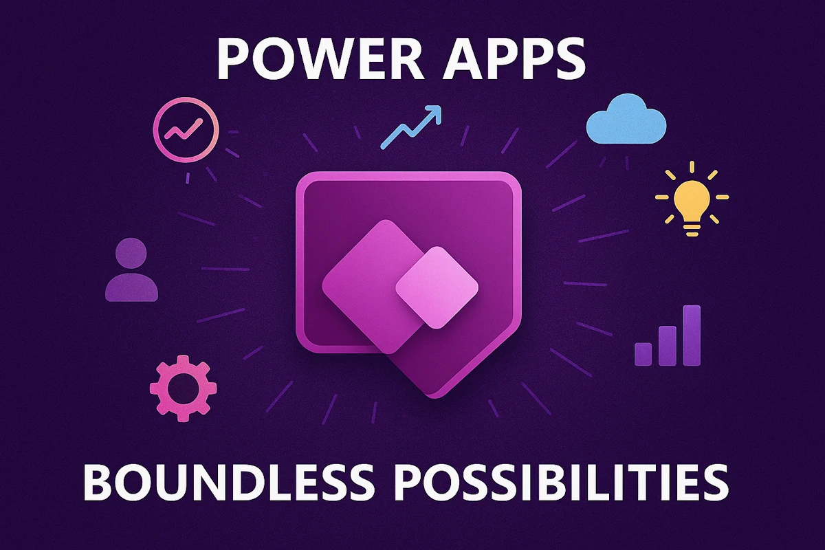 🚀 Power Apps – Verslo Transformacijos Variklis: Nuo Operacijų iki Atitikties 1 Power Apps – Verslo Transformacijos Variklis: Nuo Operacijų iki Atitikties