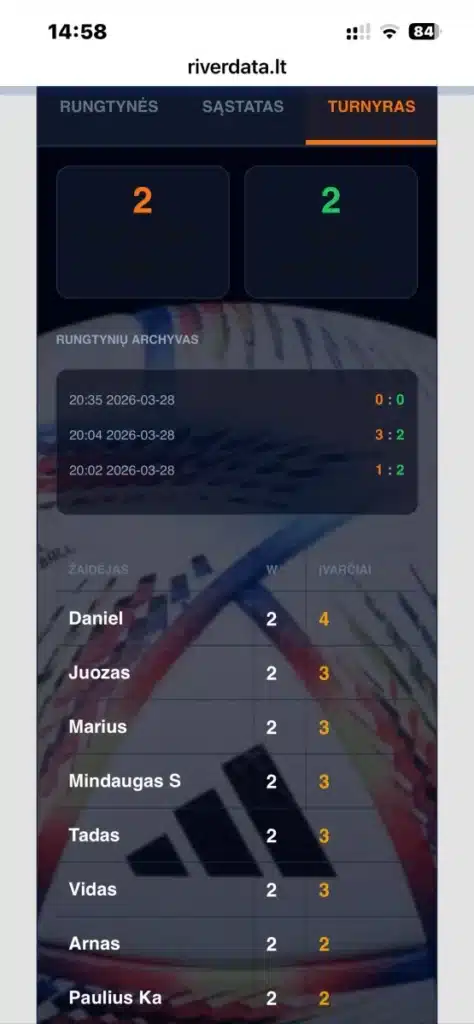 Paneigiame mitą „batsiuvys be batų“: kaip per laisvalaikį suvaibinom sporto progeles 🏀⚽ 4 progele, programėlė, Futbolo progrmėlė